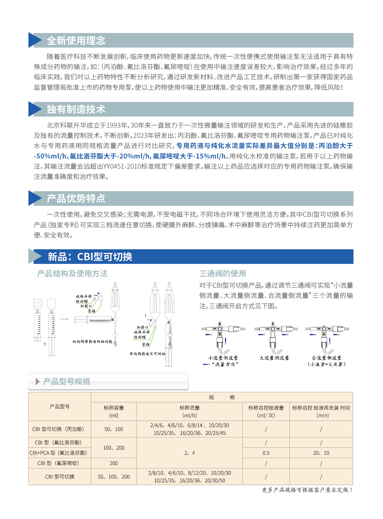 1683690168616212.jpg 新產(chǎn)品-單頁(yè)B.jpg