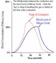 醫(yī)療器械未來(lái)10年將保持高速增長(zhǎng)的趨勢(shì)