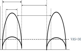 醫(yī)用口罩等12類醫(yī)械企業(yè)將被重點(diǎn)監(jiān)控